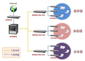 NETGEAR攜手柳州壺西實驗中學，共建高效數字化校園，提升計算機維修新效能